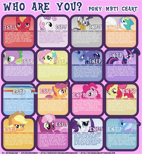 mlp black pony|my little pony character traits.